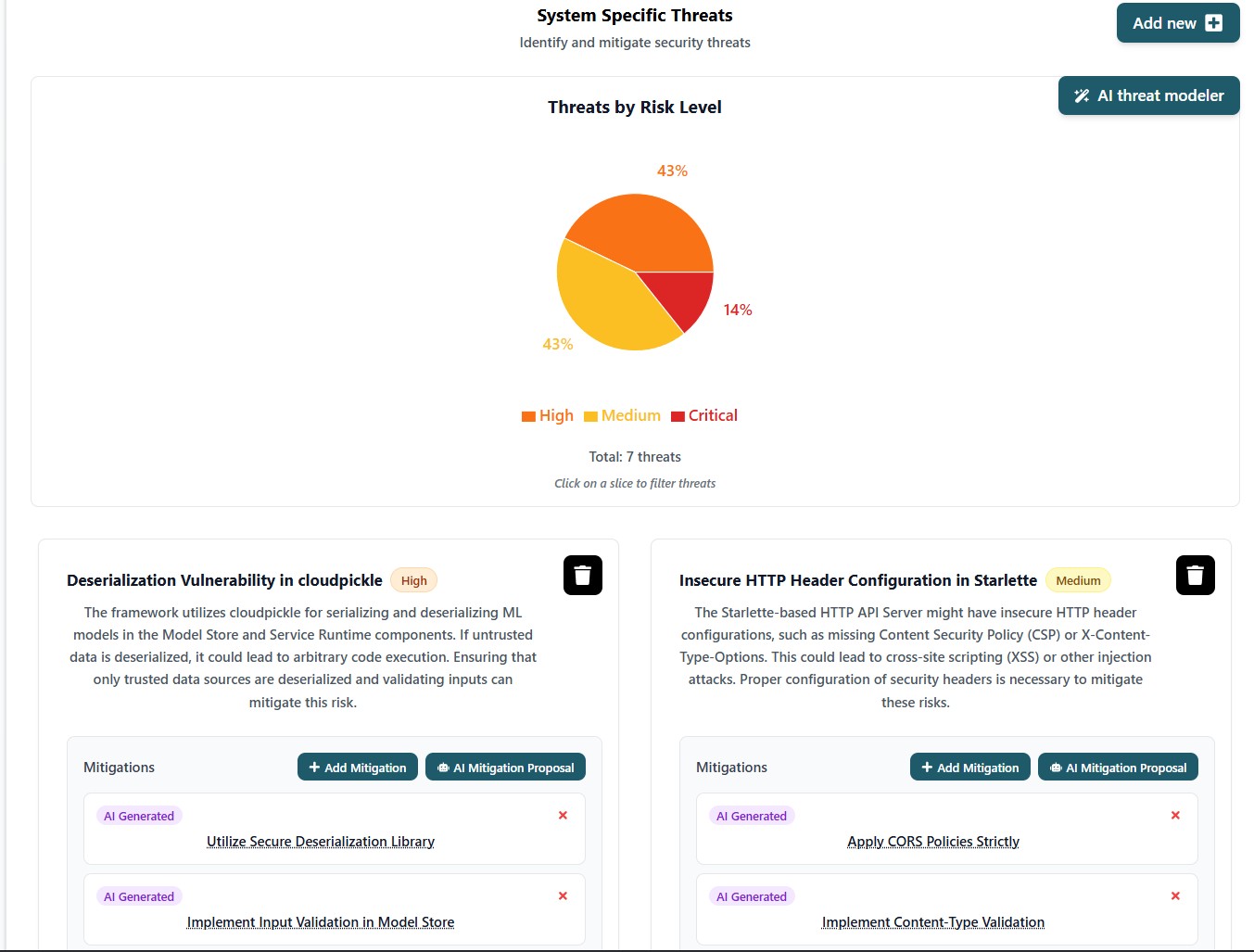 attasec dashboard showing threat modeling interface